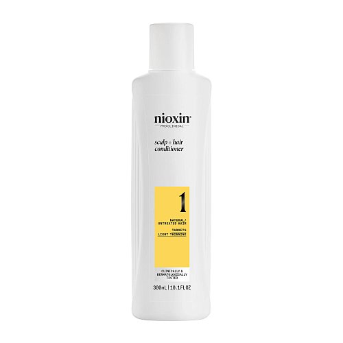 Увлажняющий кондиционер Cистема 1 - Nioxin Scalp Revitalising Conditioner System 1 